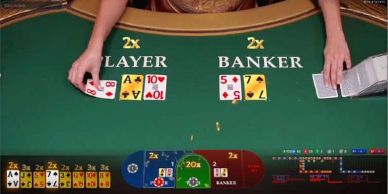Hướng dẫn tính điểm game bài Baccarat